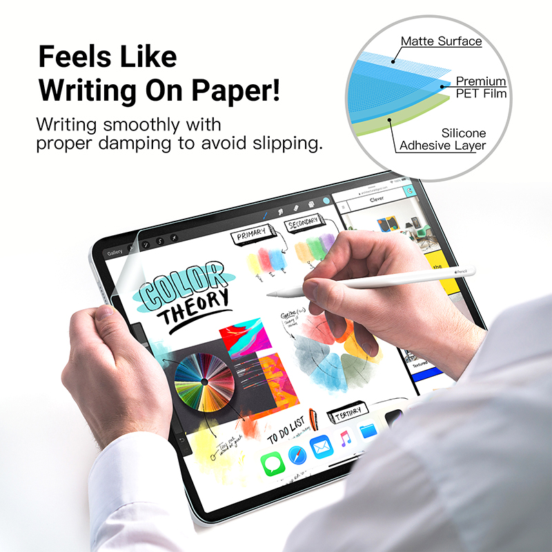 Anti Fingerprint Matte Protect - огляд і ціна Tablet Accessories For Students
